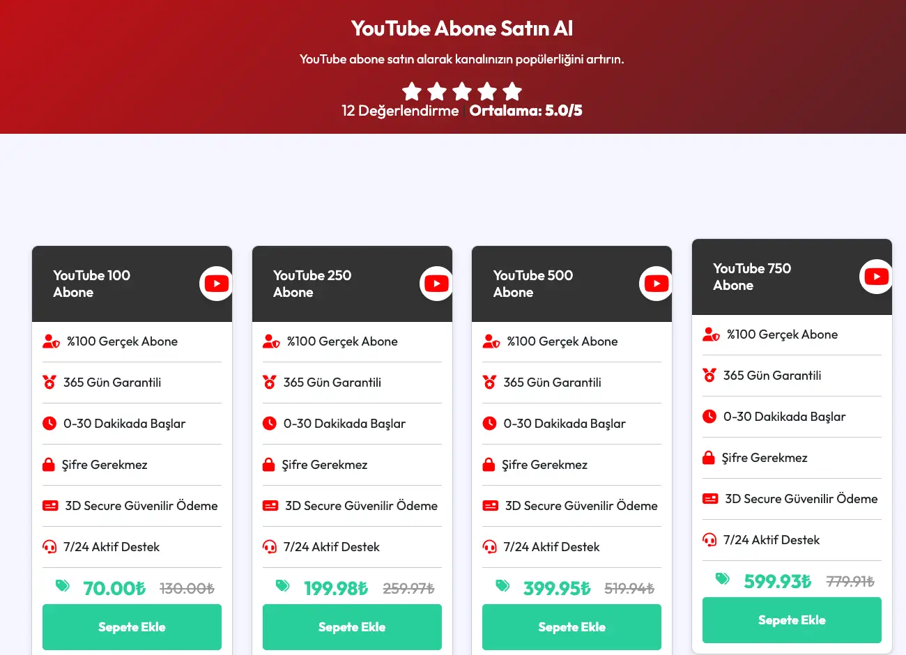 YouTube Abone Satın Almak Nedir ve Nasıl Çalışır?